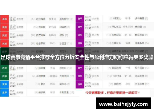足球赛事竞猜平台推荐全方位分析安全性与盈利潜力助你赢得更多奖励